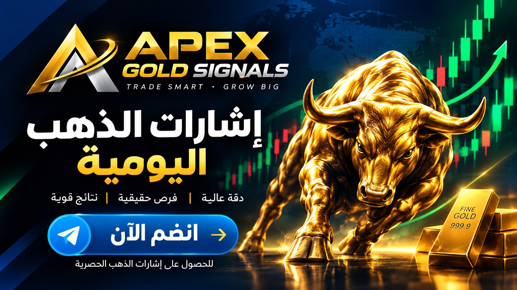 APEX GOLD SIGNALS
