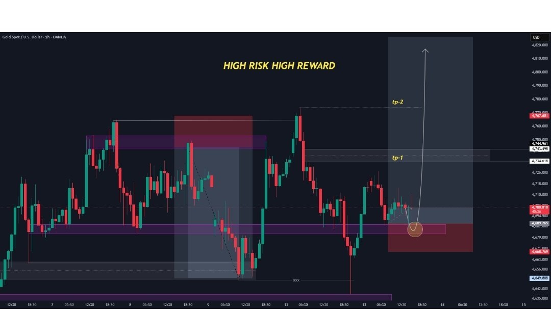 GOLD_EXPERT_FX