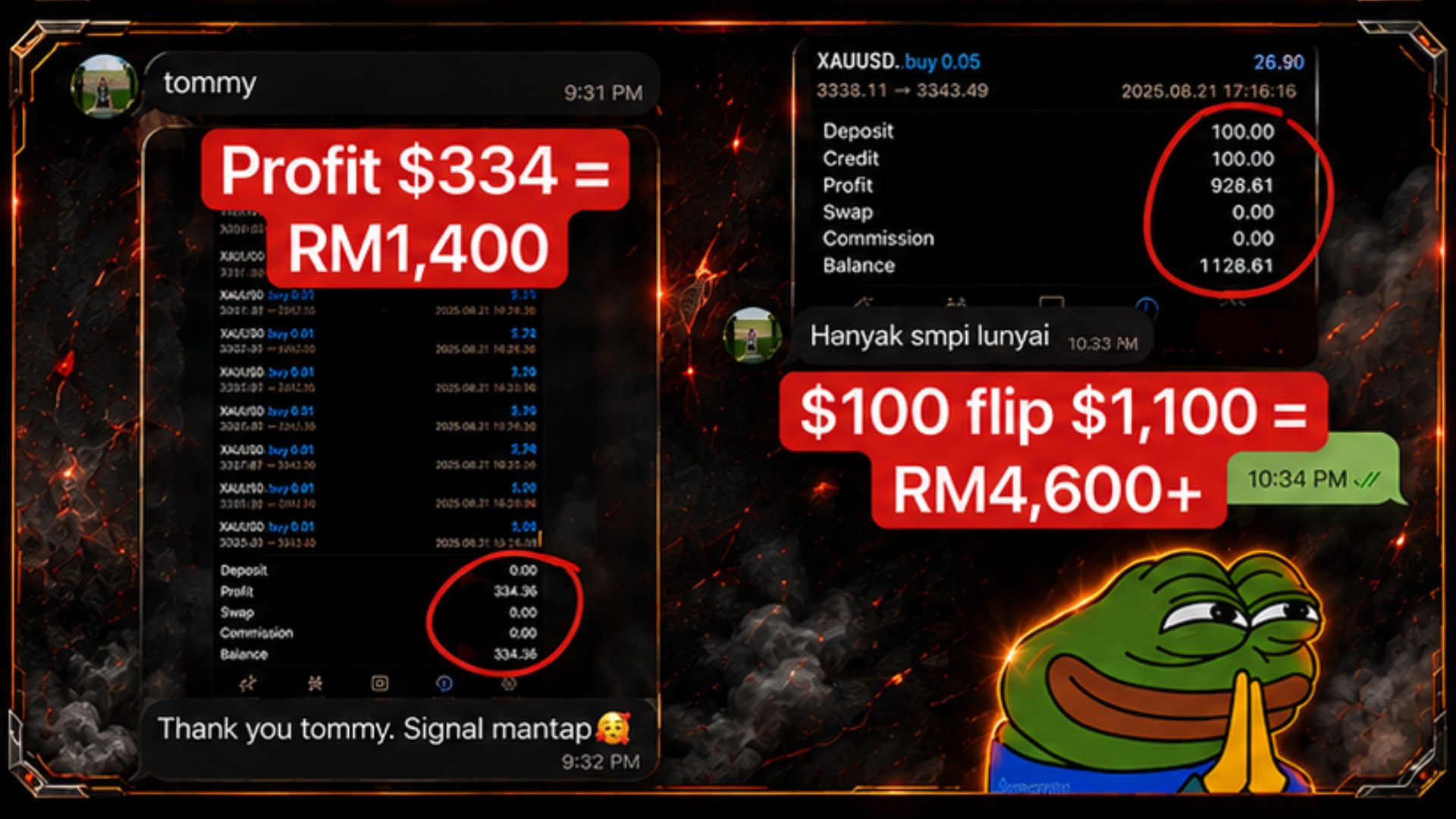 ELLIOTT WAVE 🇸🇬