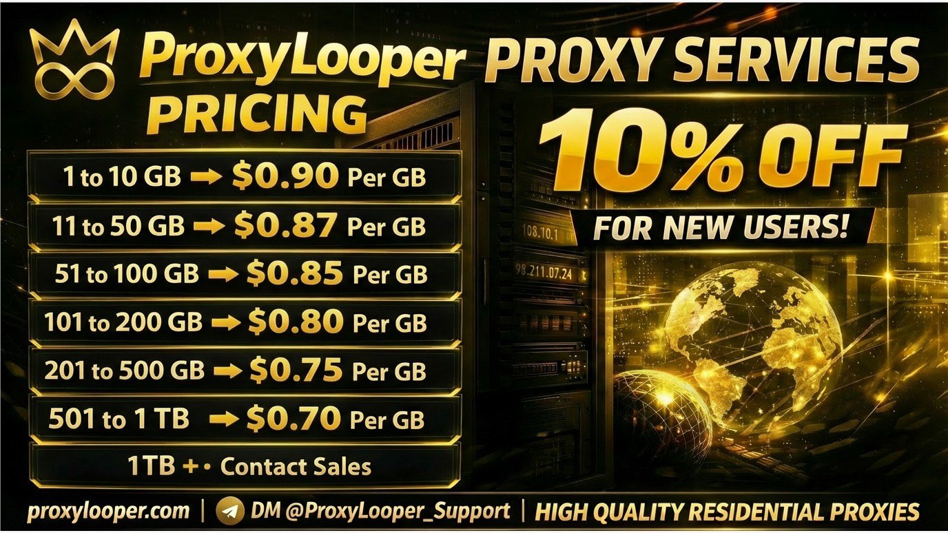 ProxyLooper