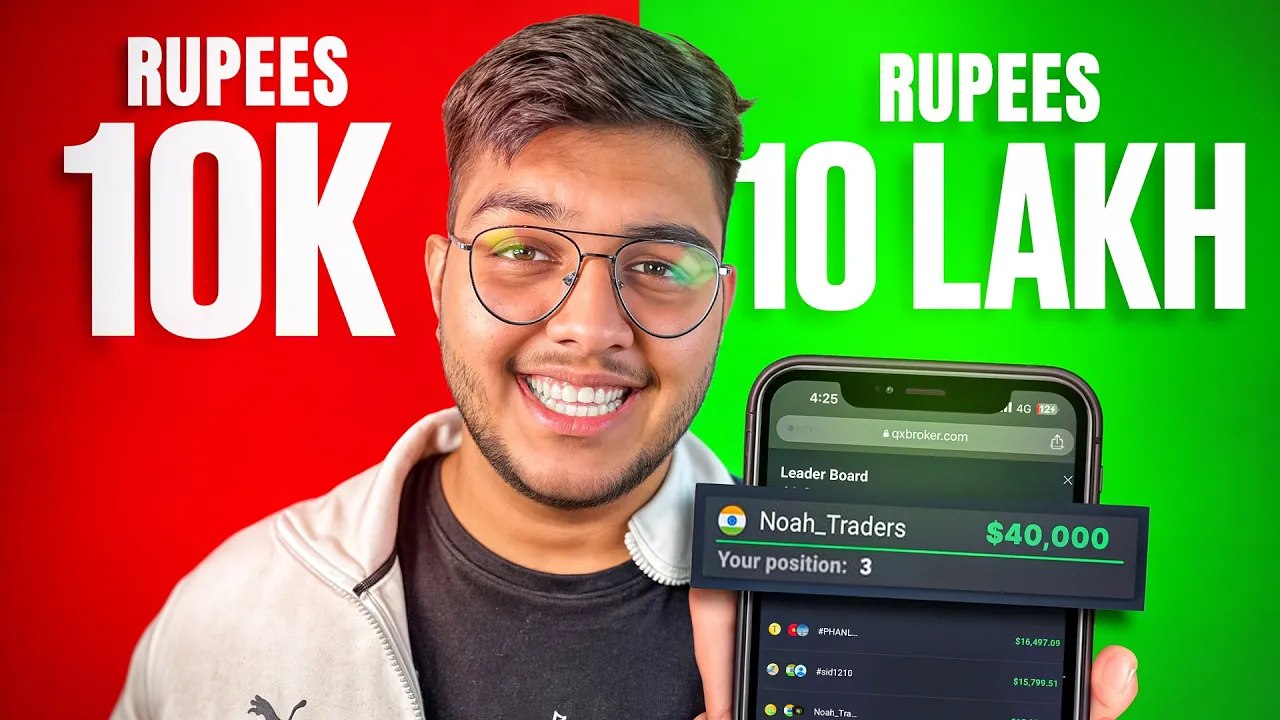 learn Trading With Noah