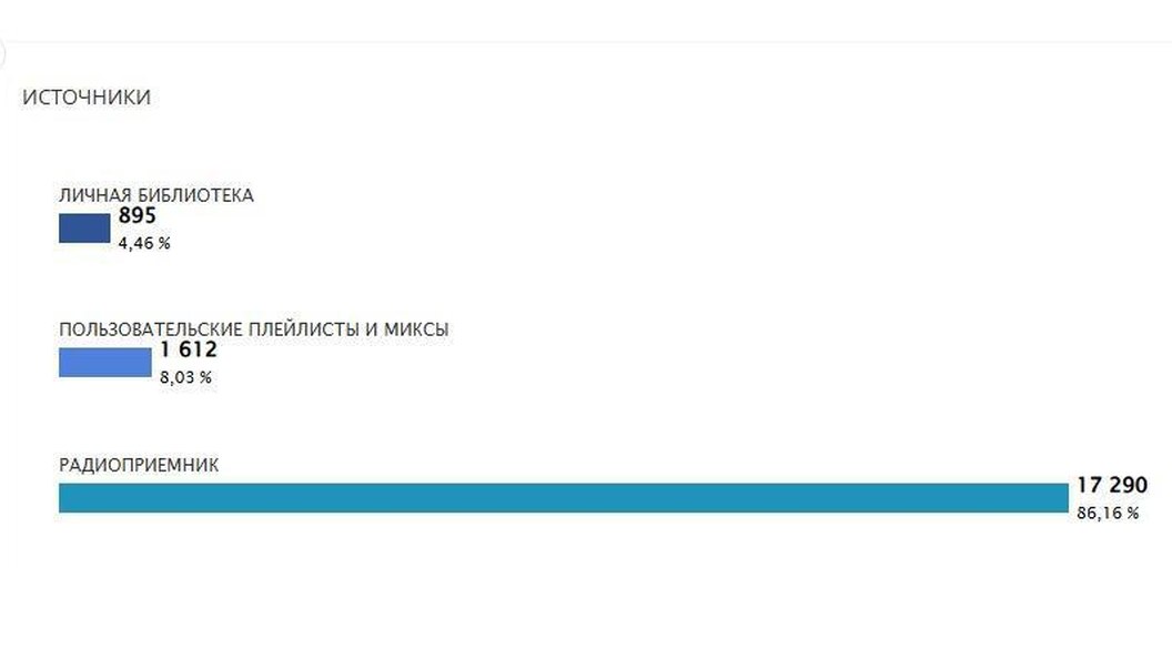 @imba_agency
