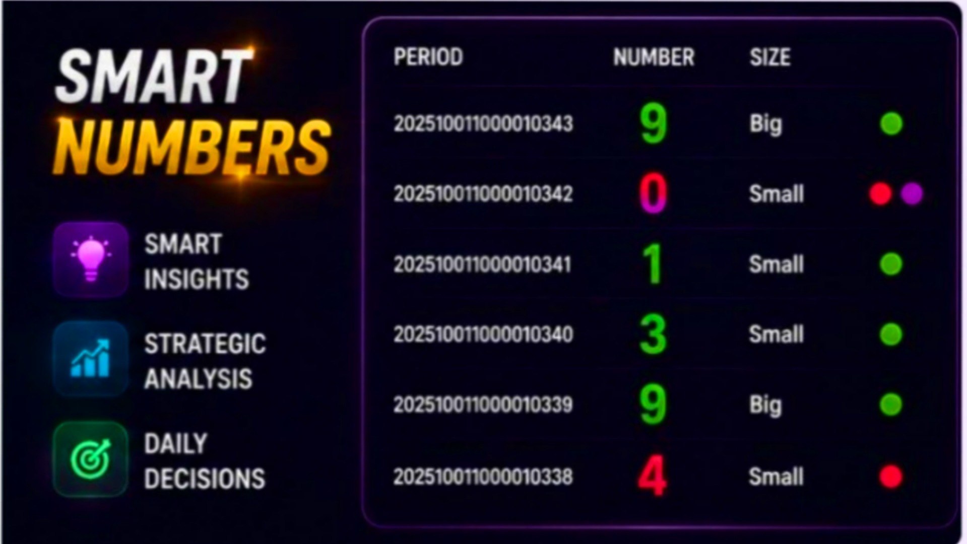🎖 Prediction hub✨