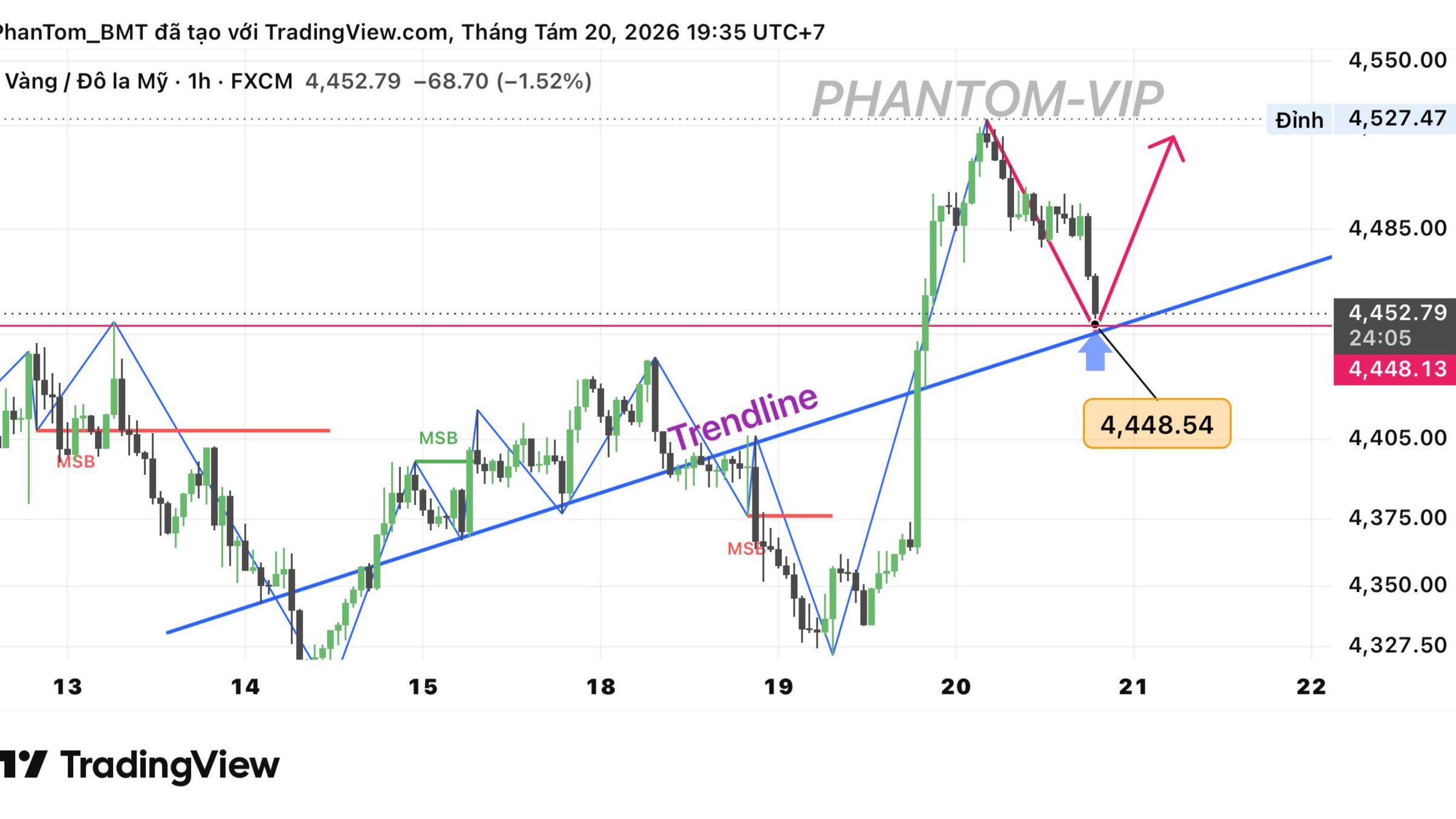 PHANTOM-CHỐT NON VÀNG 🇻🇳