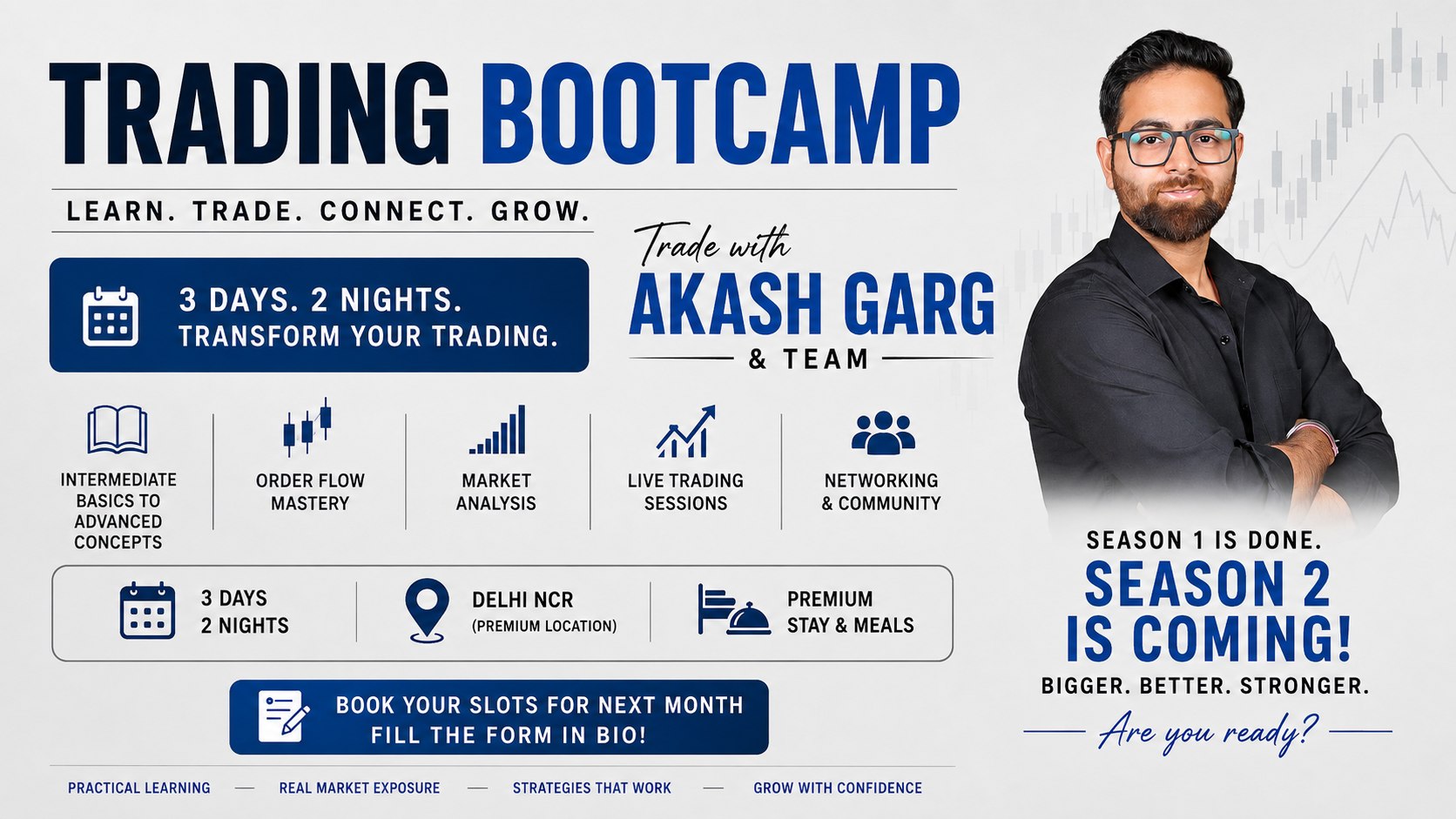 Trading with Akash