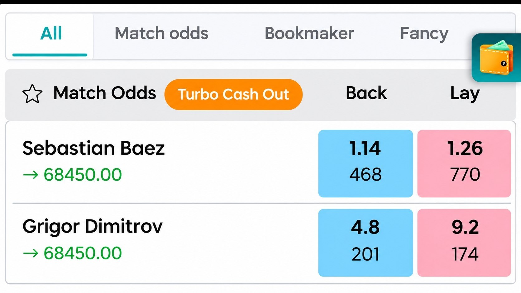 Tennis 🎾 King Football Expert