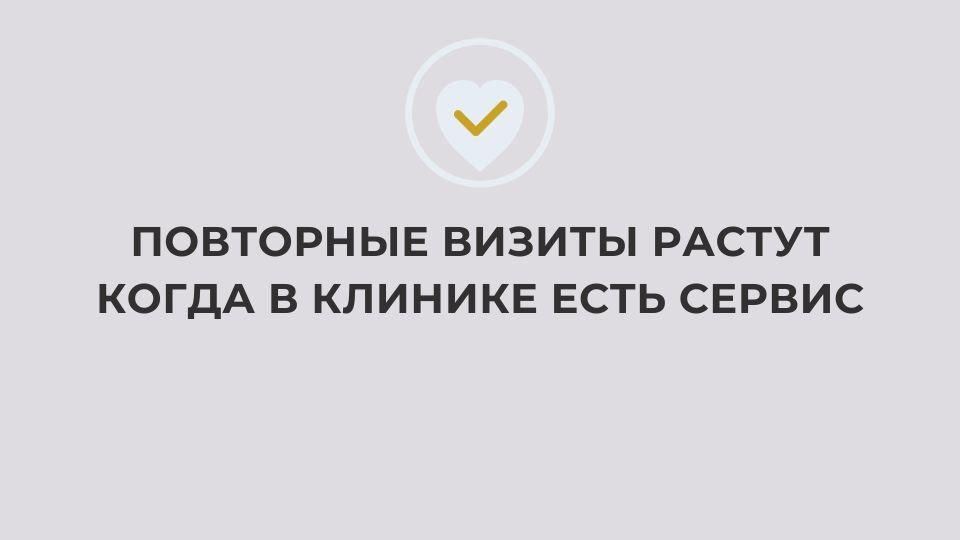 Пациент vs Клиника