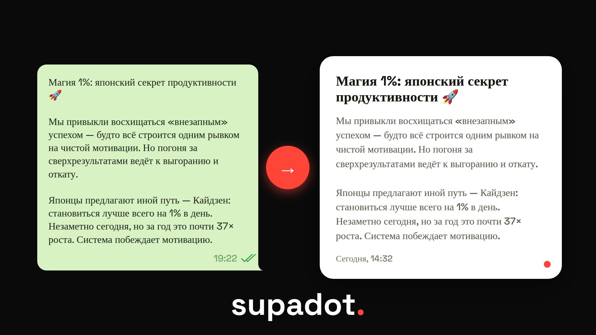 SupaDot