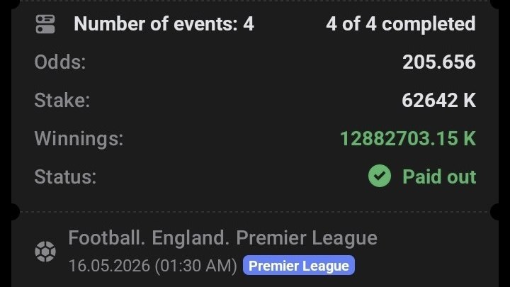 Goal Hunter Football Tip & Analysis