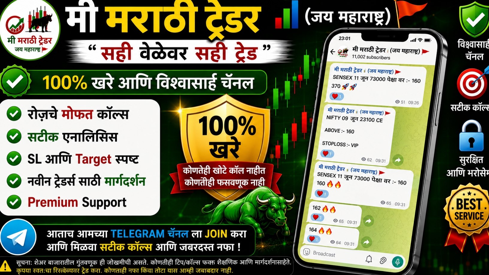 मी मराठी ट्रेडर 📊(जय महाराष्ट्र)🚩