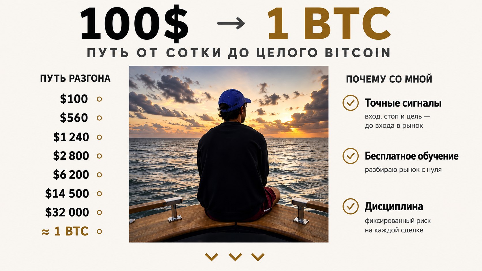 Crypto Club