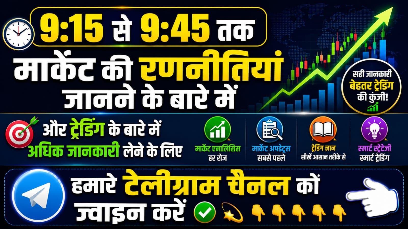 Market Masters Tips