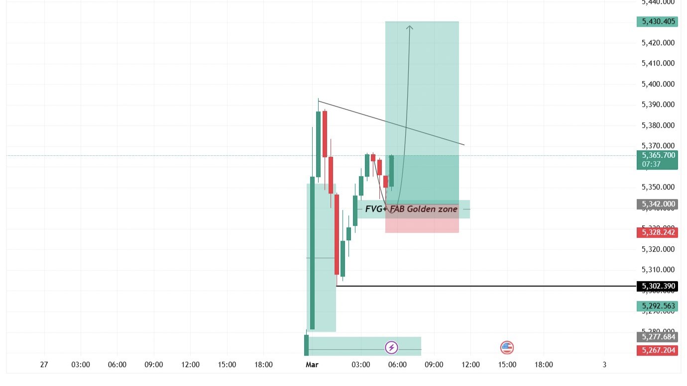 Trading | ΨΨ΅Ψ© Ψ§ΩΨΉΩΩΨ¨Ω