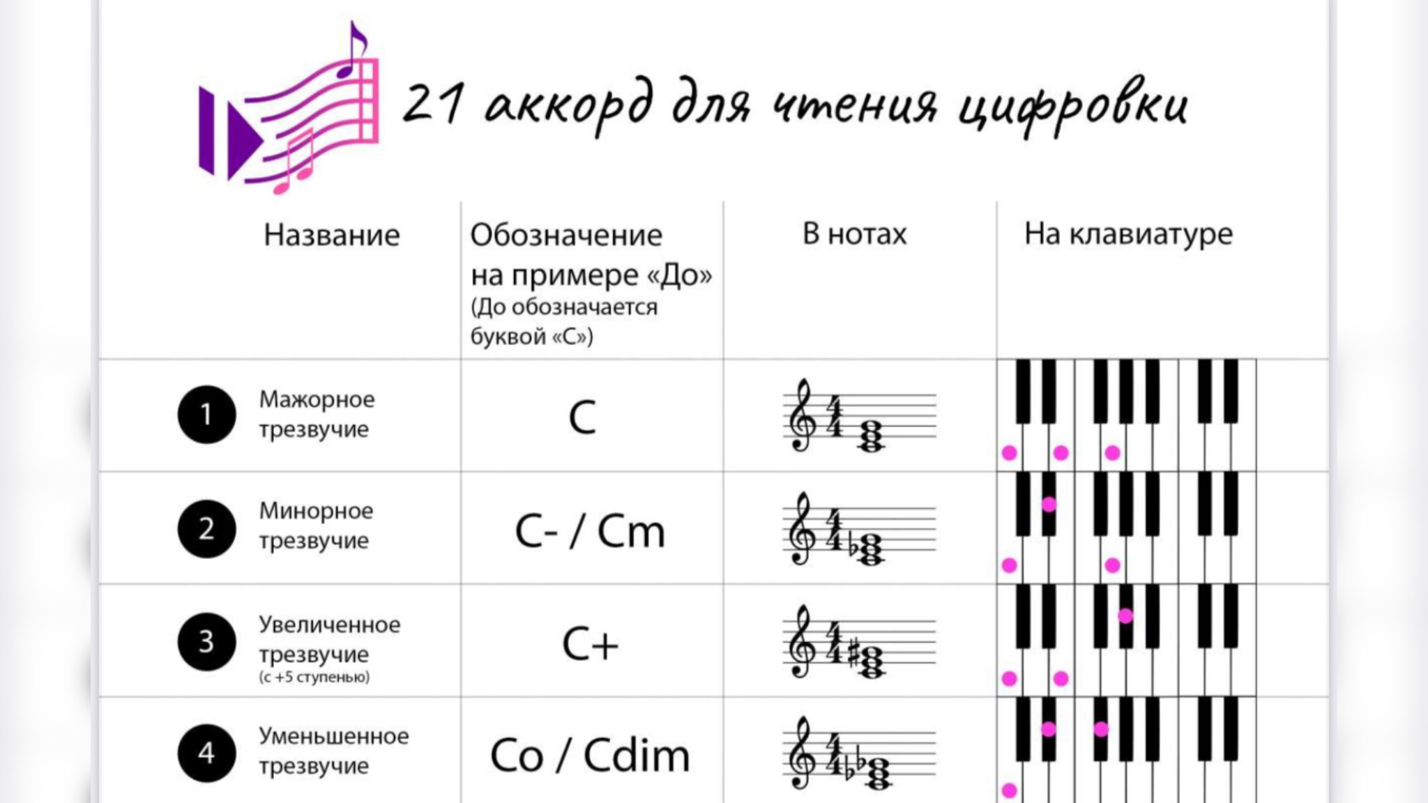 Буги от Юли