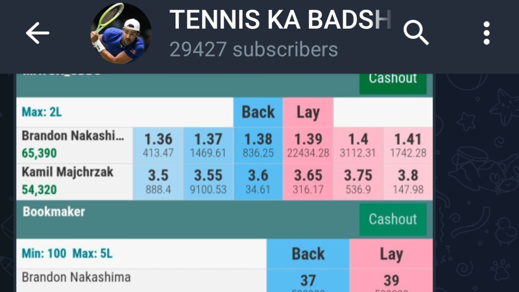 TENNIS KA BADSHAH