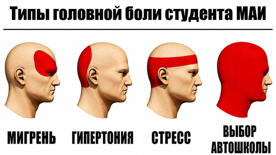 Автошкола для студентов МАИ