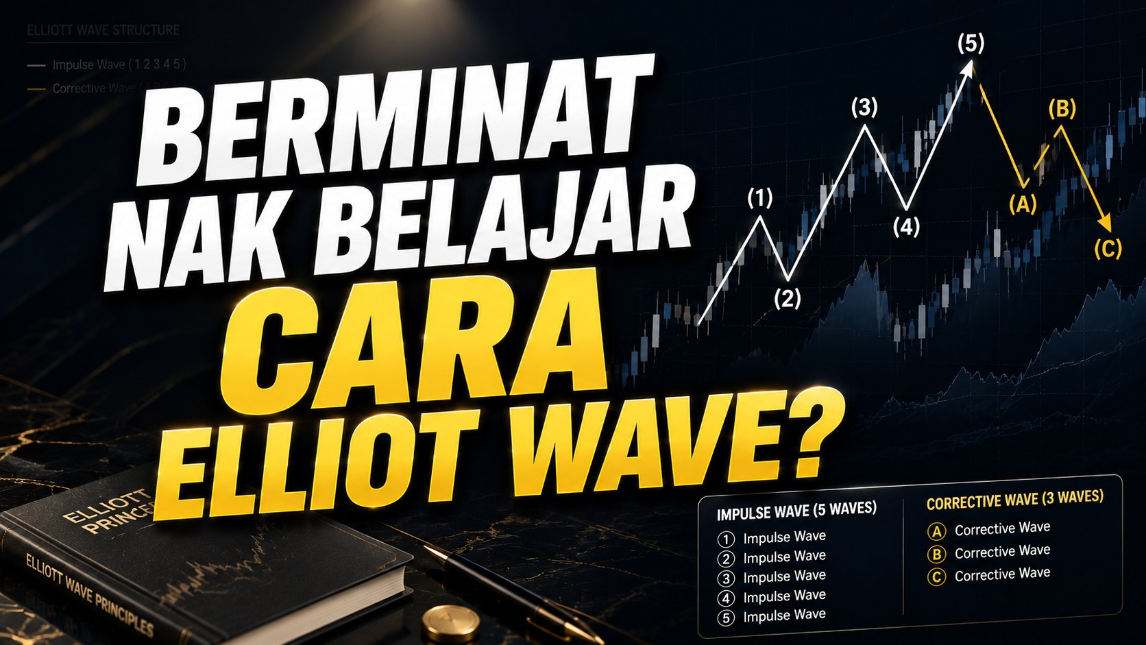 ELLIOTT WAVE 🇸🇬