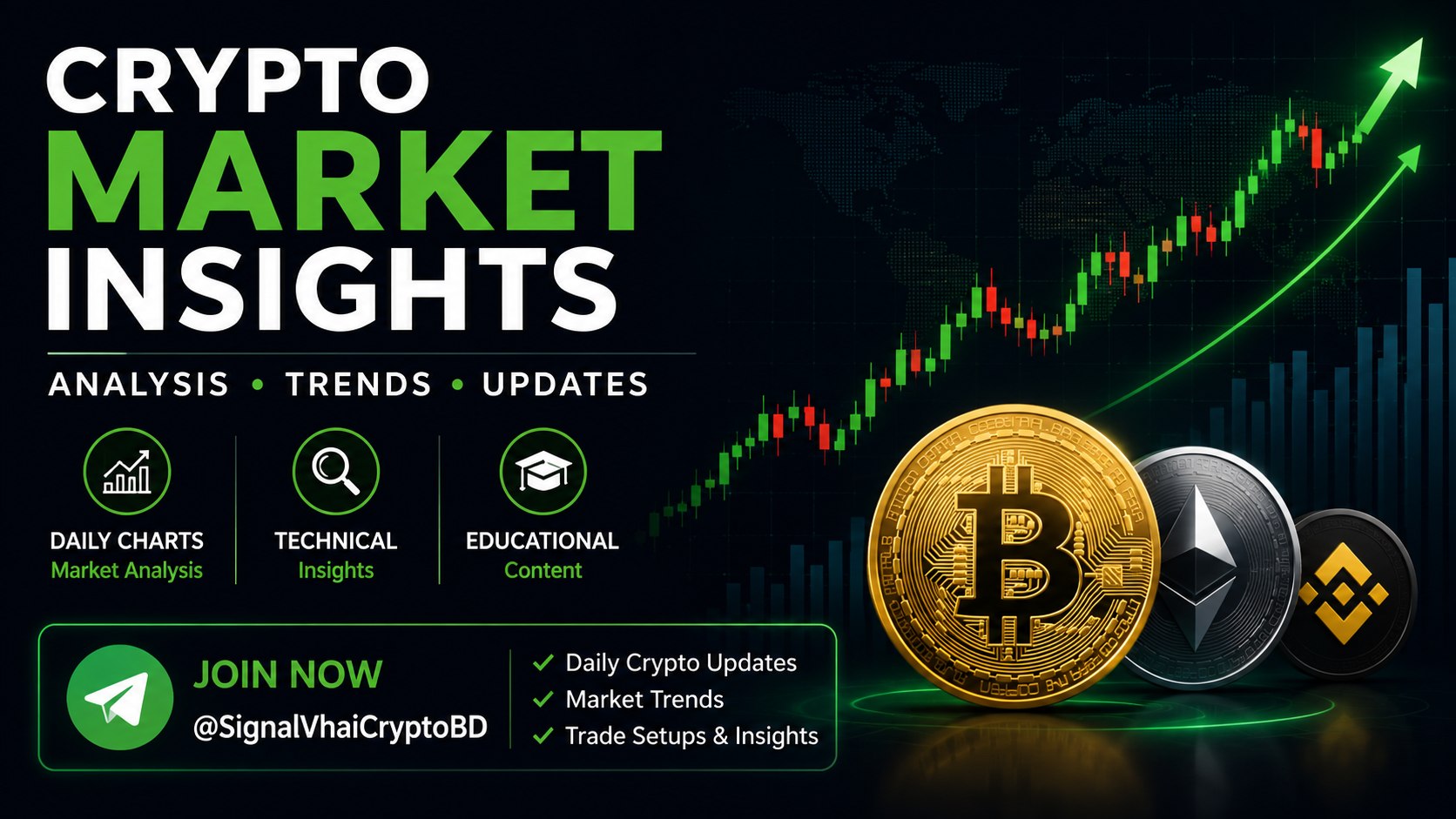 Signal Vhai Crypto