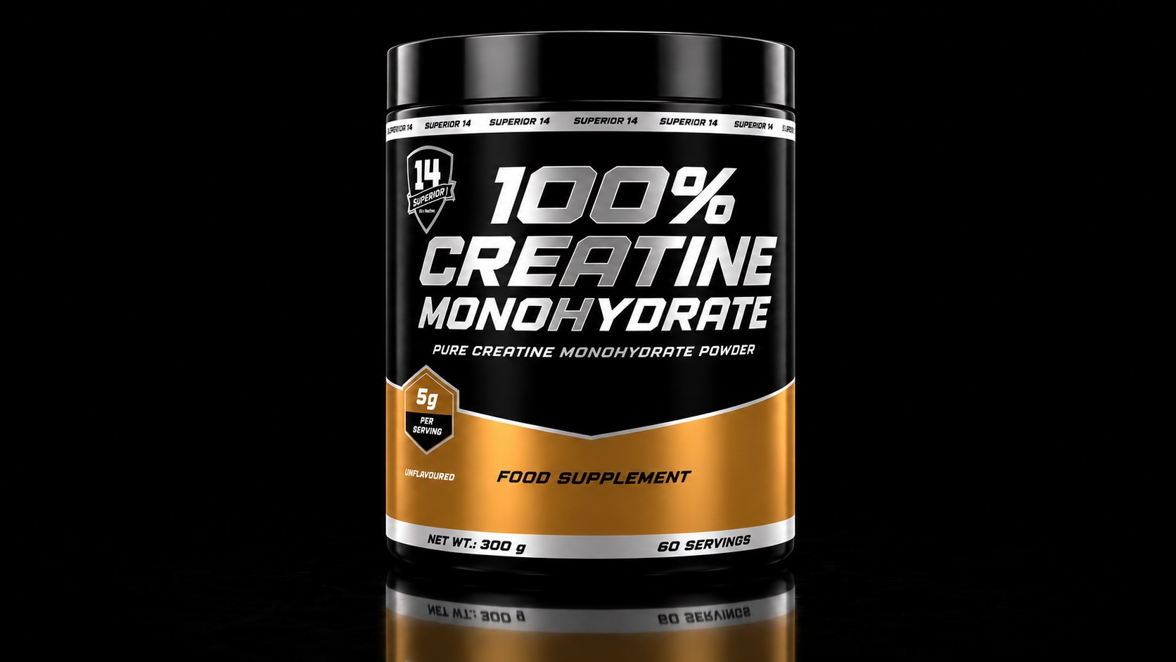 Core nutrition