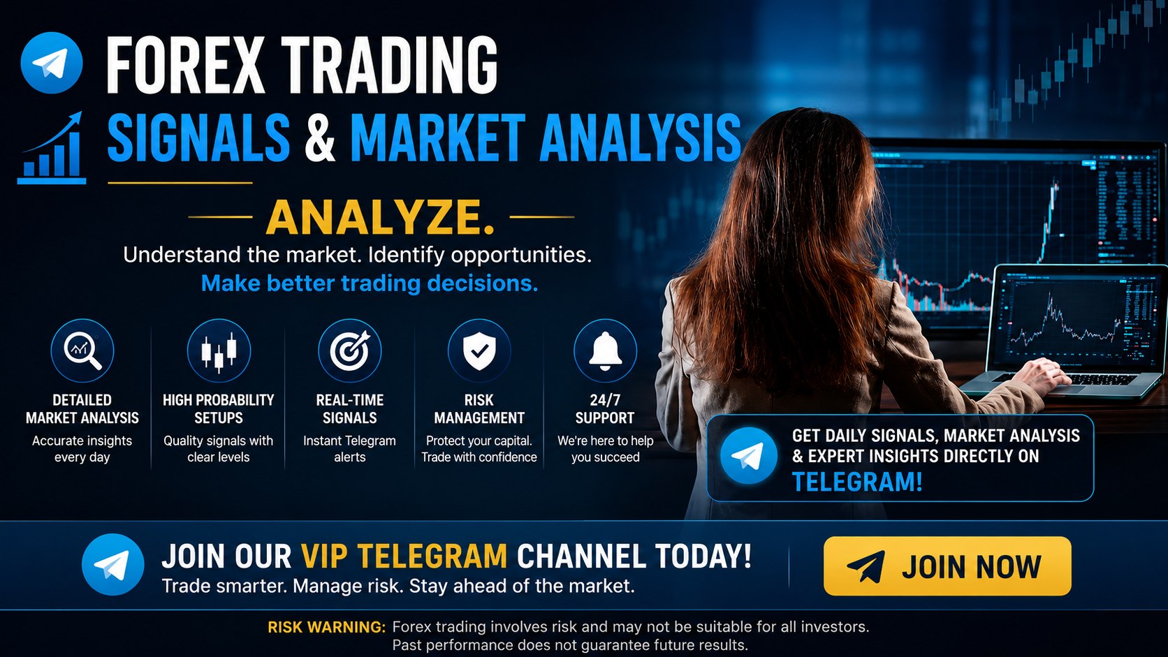 Wolf Fx Traders