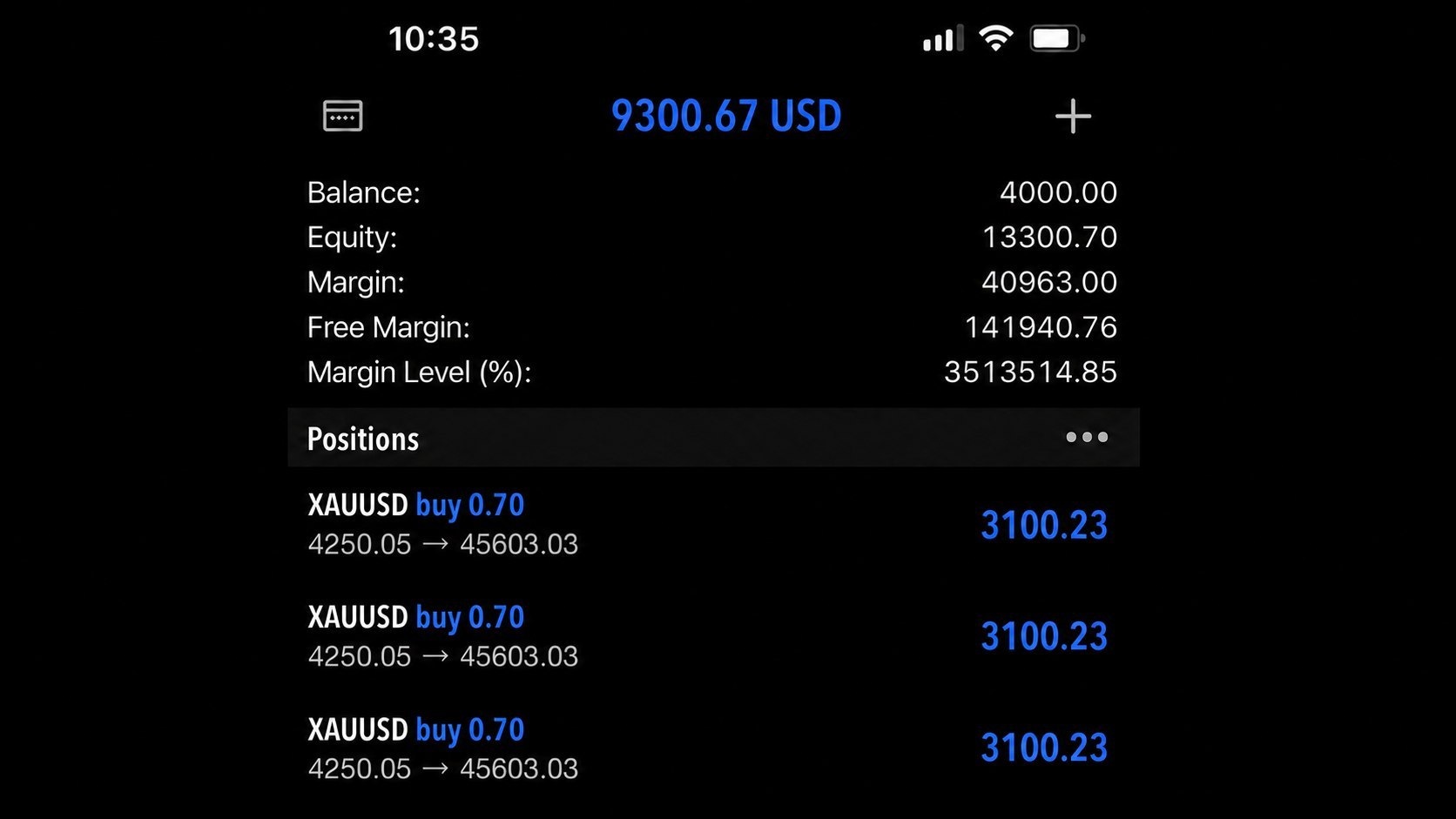 Gold Forex Academy
