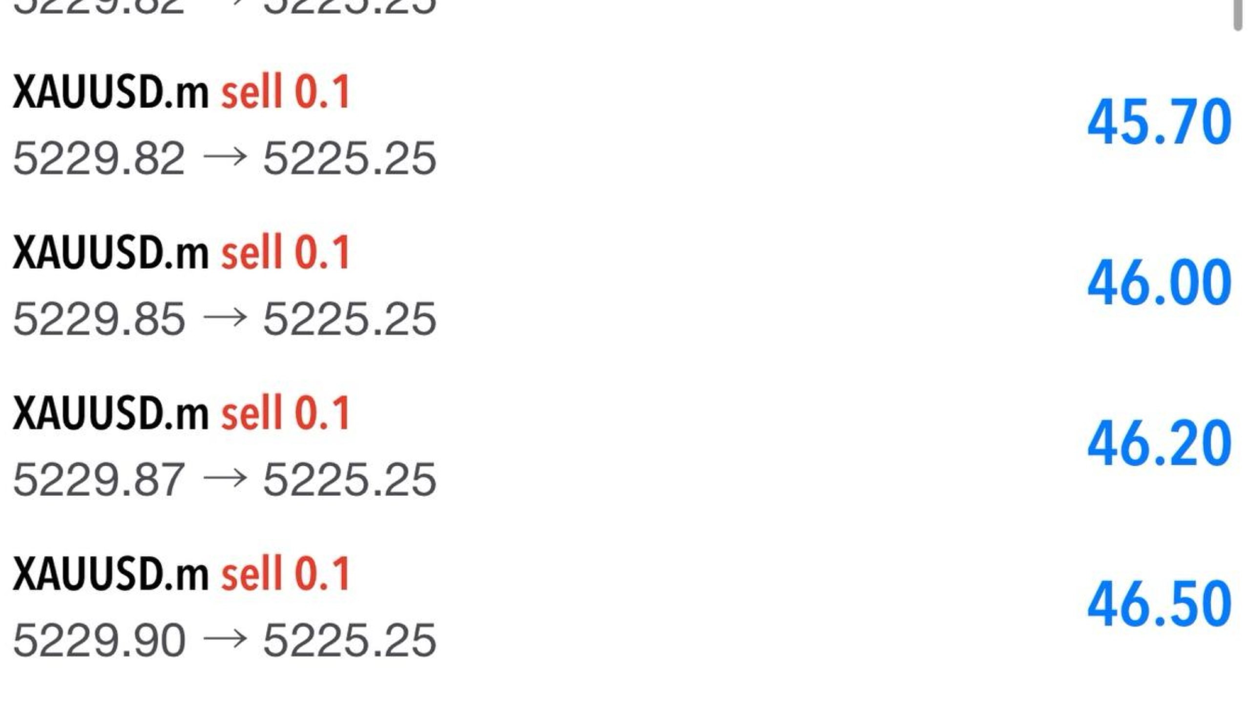 RINGGIT FX