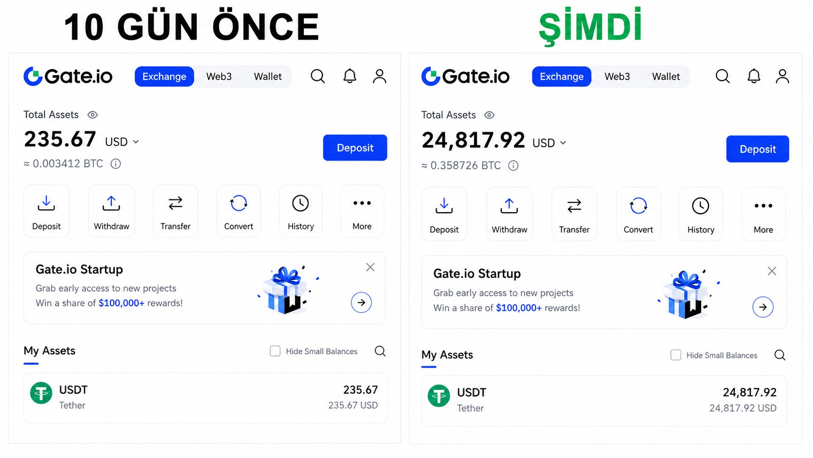 Selcoin Resmi Trade Kanalı 🇹🇷