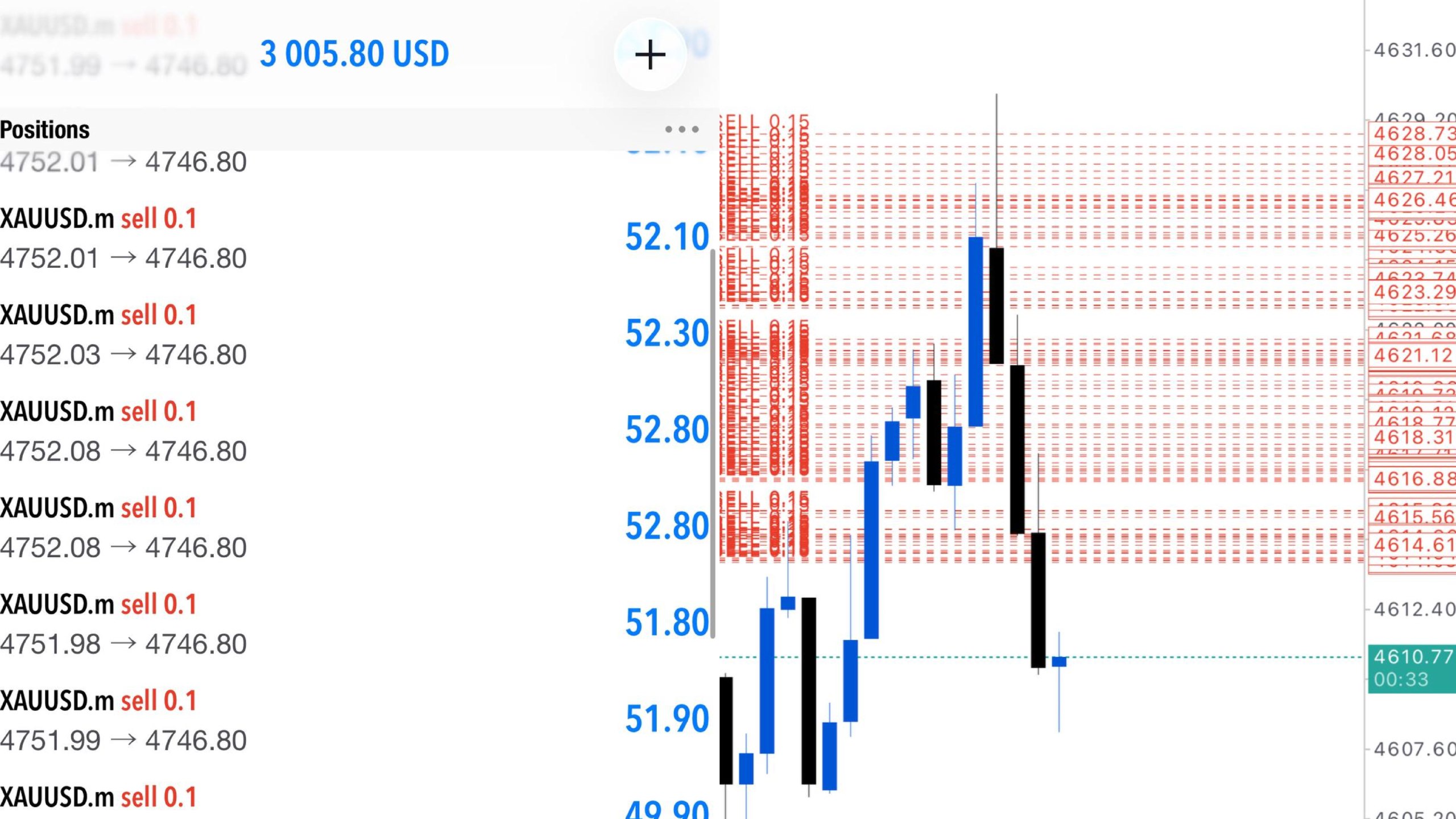 RINGGIT FX