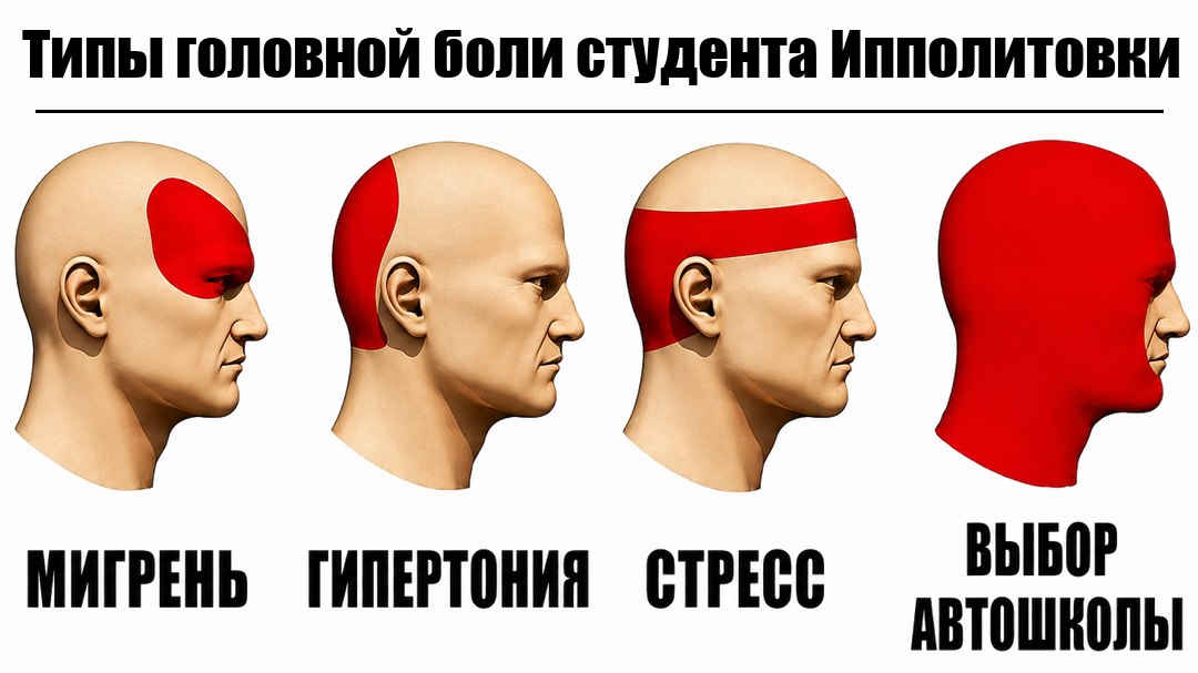 Автошкола для студентов Ипполитовки