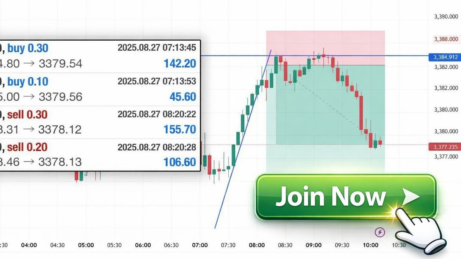 JOAN USA FOREX TEAM