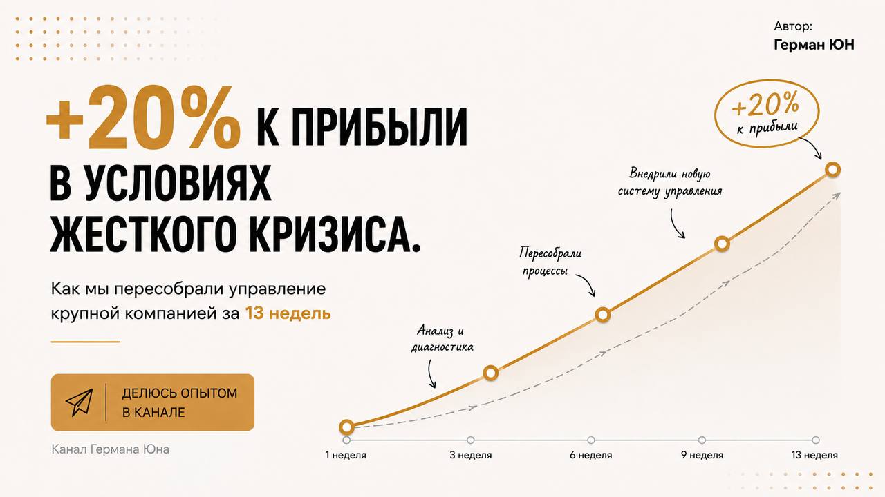 Герман Юн| +900 млн на системном бизнесе
