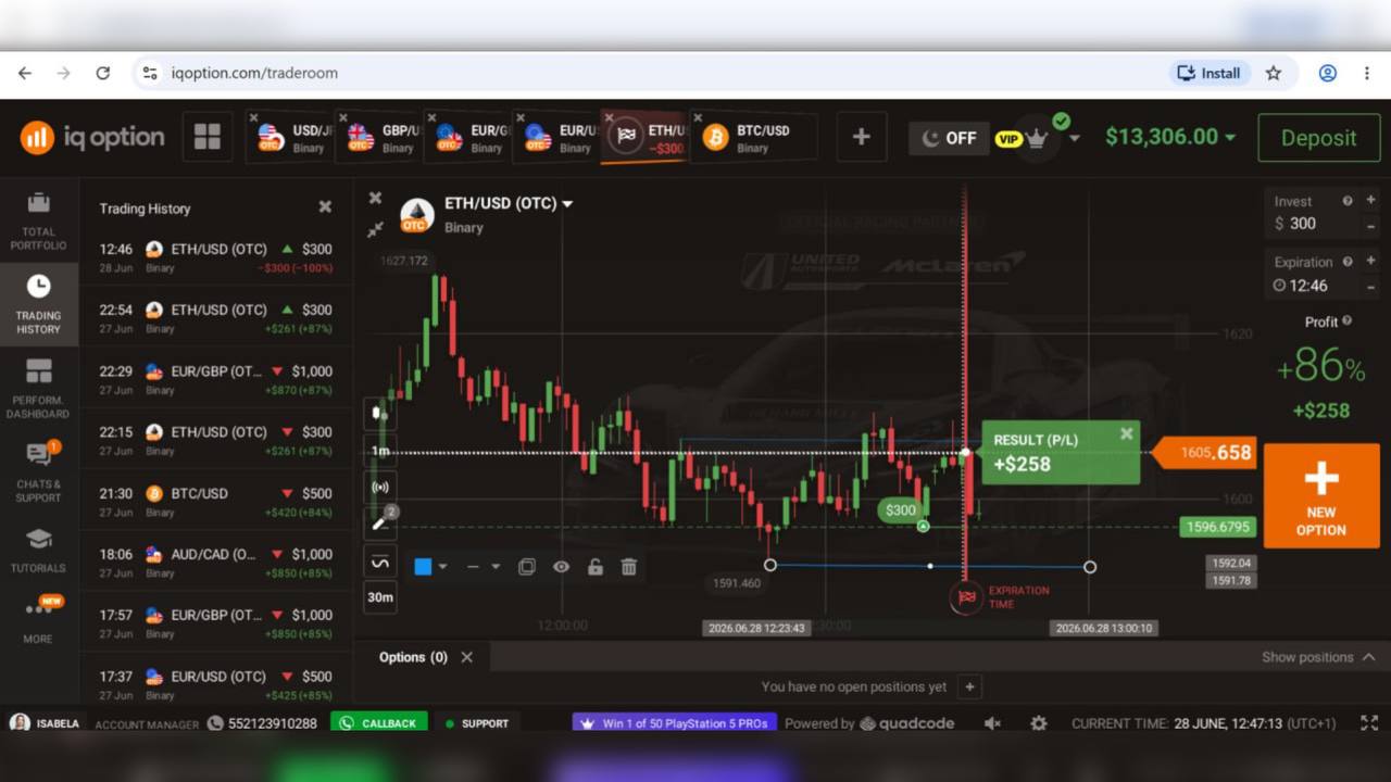 Alpha Analytics Trading Lab | Daily Market Flow