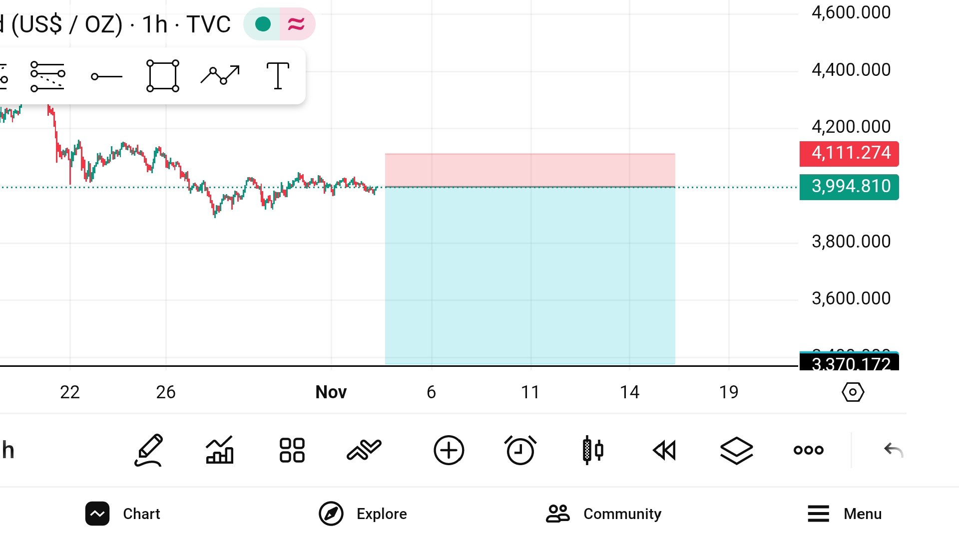 GOLD_SIGNAL