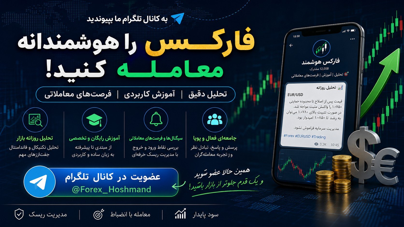 Forex Education Proo