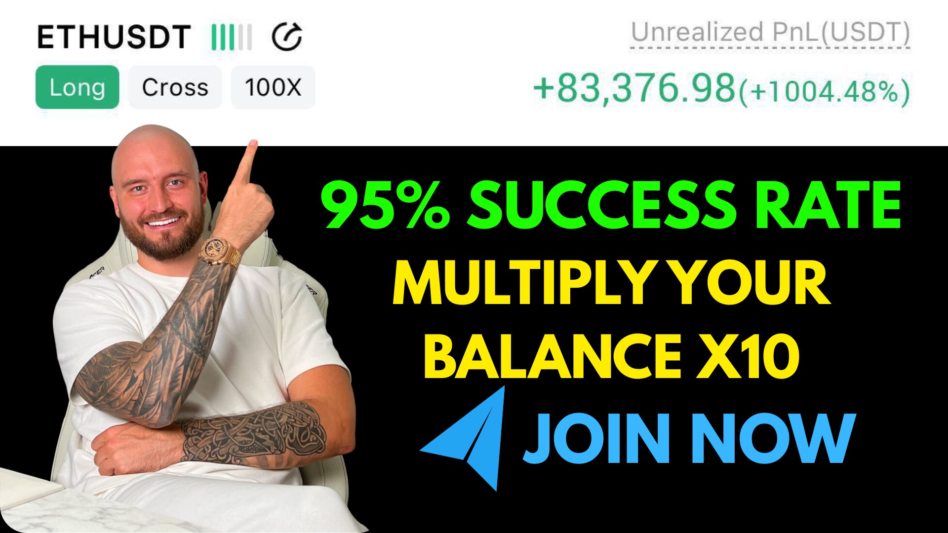 Thomas Crypto Signals📈