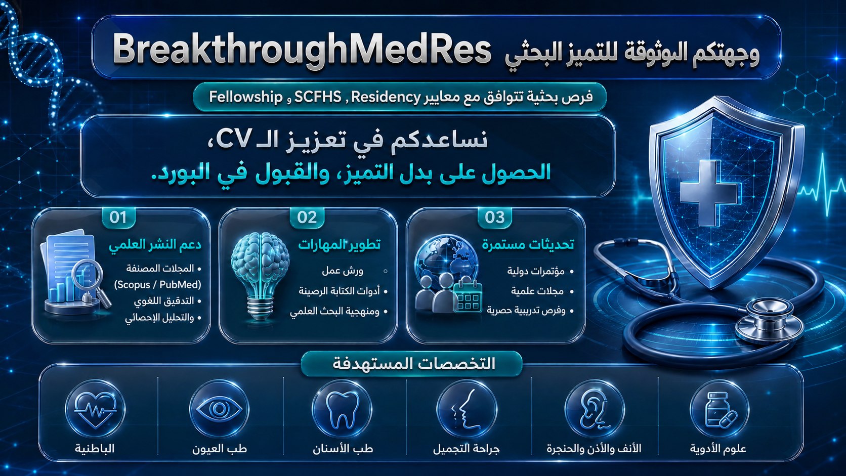 BioScopeHub