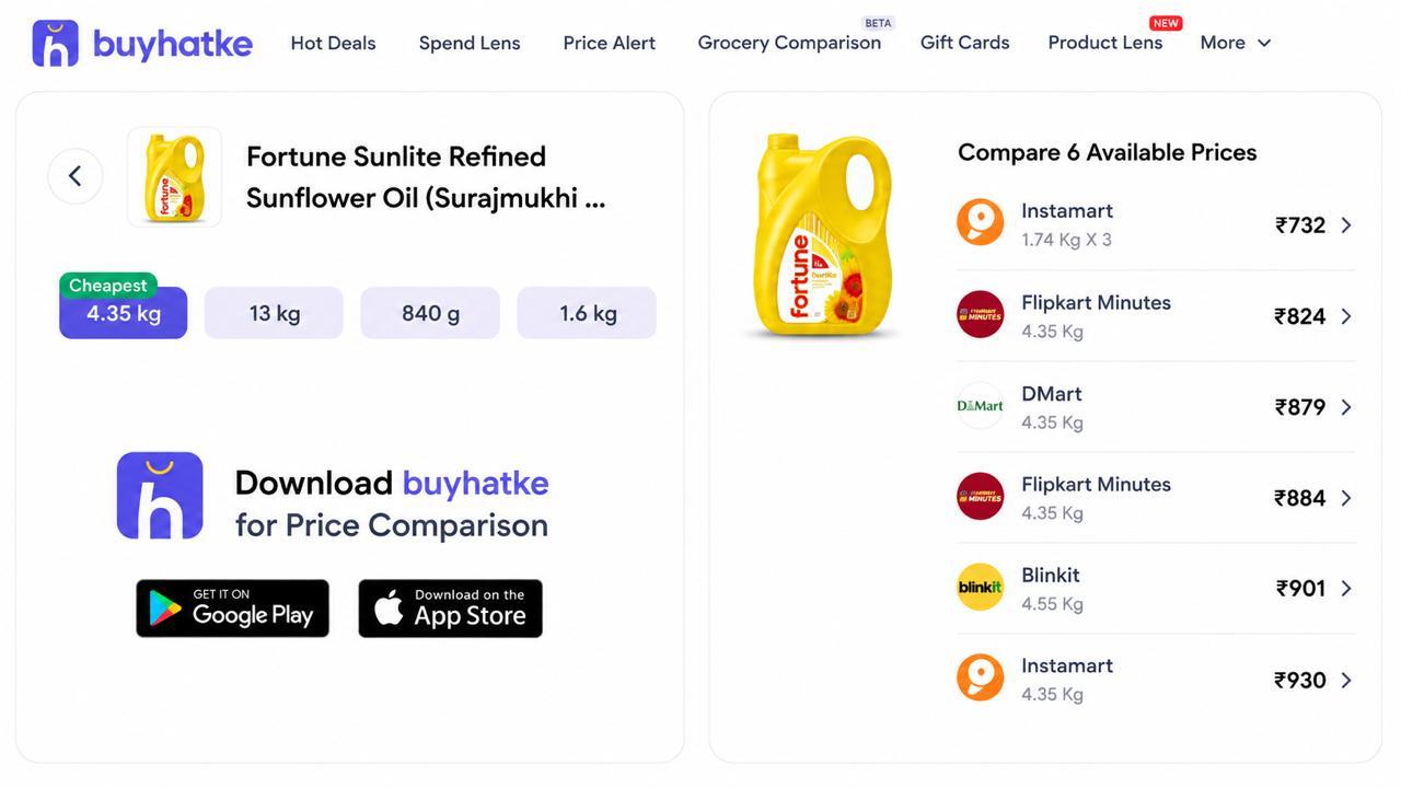 BuyHatke | Price Tracker & Deals