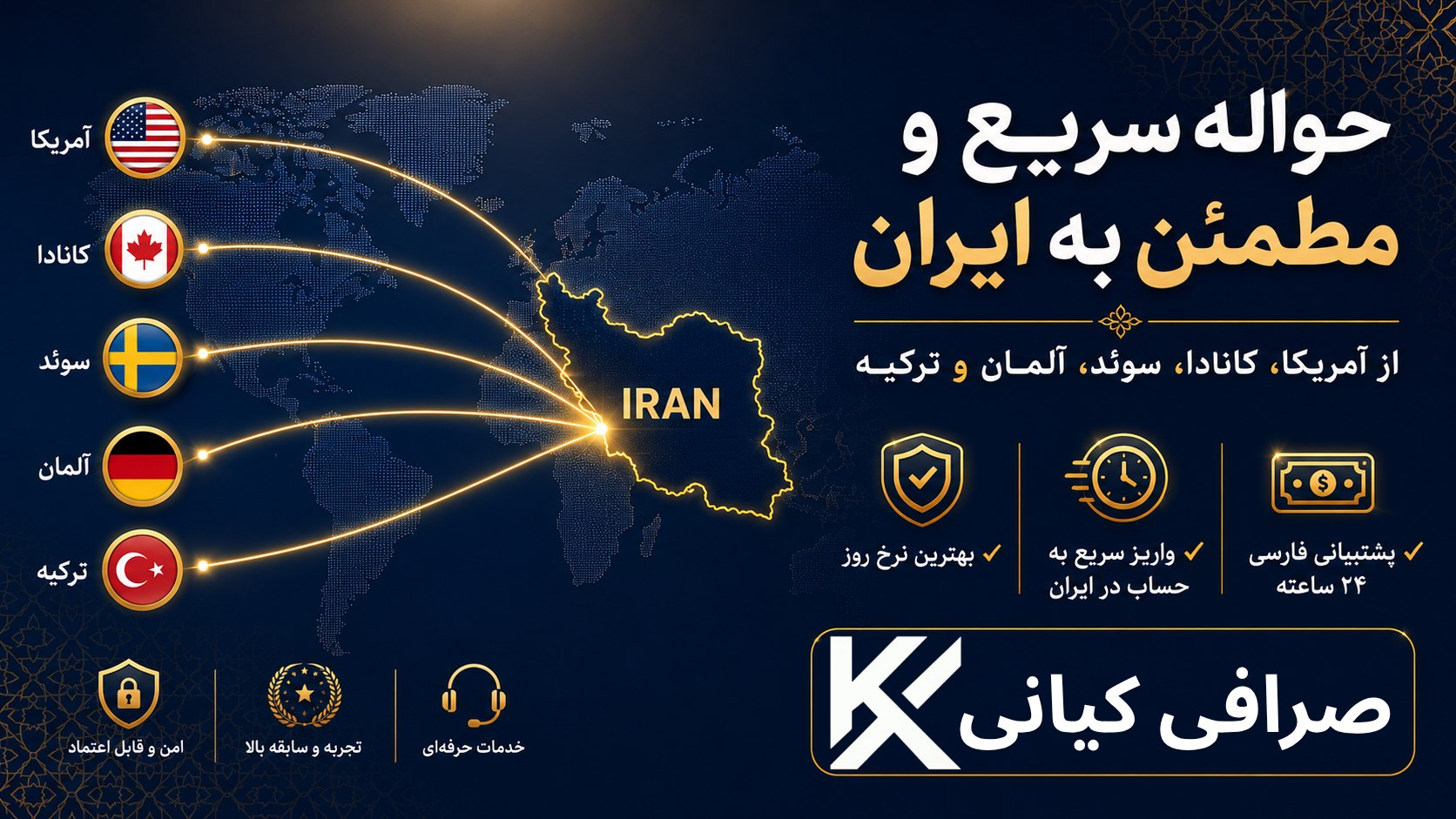 دلار الان چنده AlanChande