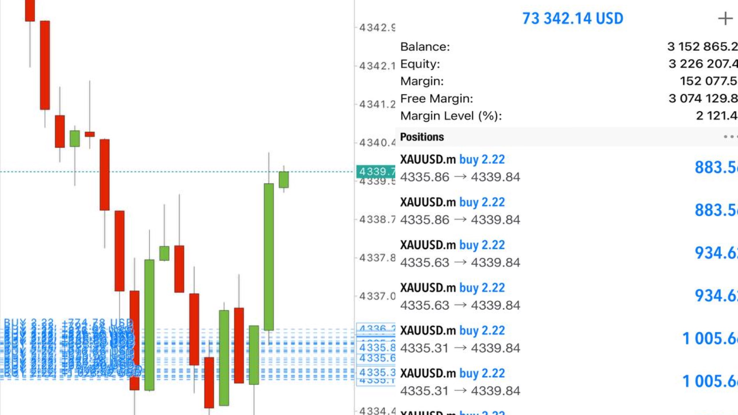 Sheikh Trader Gold 🇦🇪