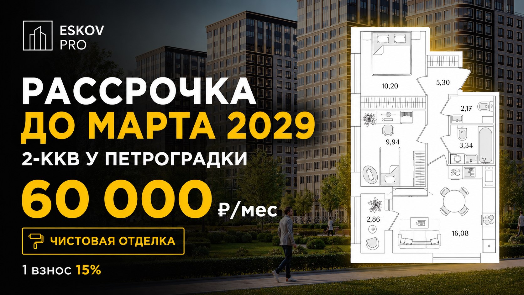 Новостройки в СПб | Еськов Николай