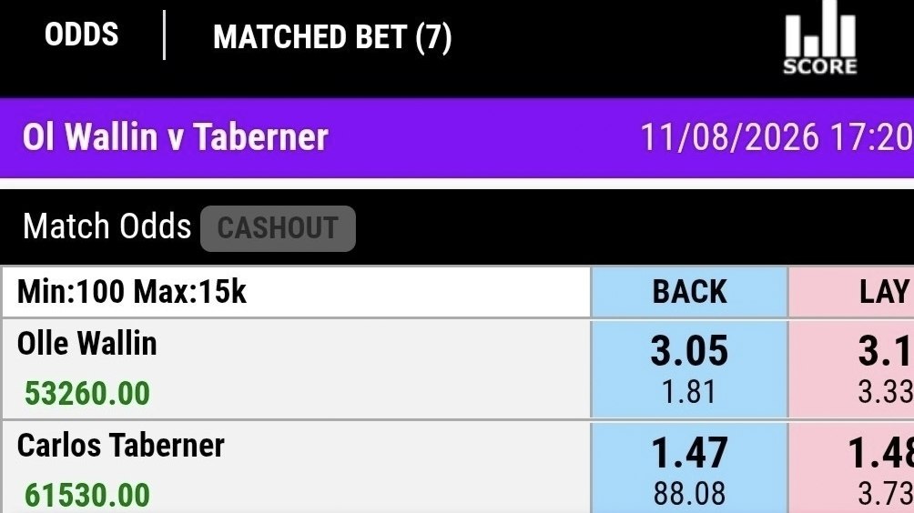 BETTING TENNIS