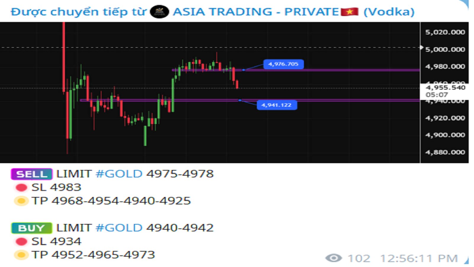 ASIA TRADING🇻🇳