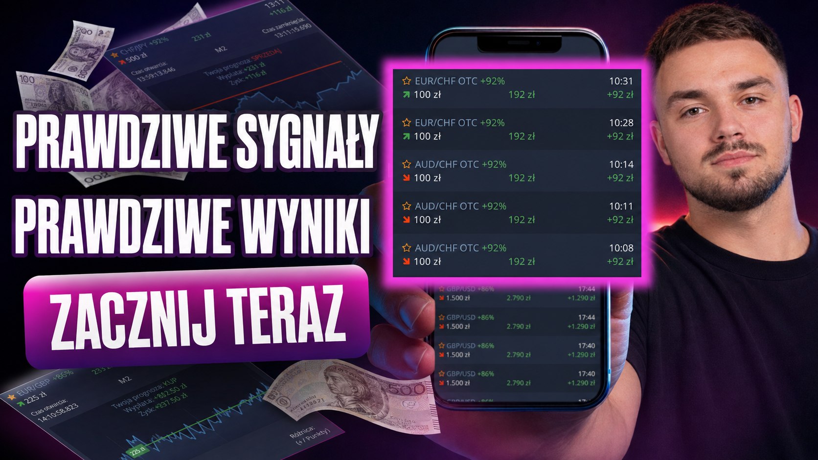 Kurs Tradingu PL