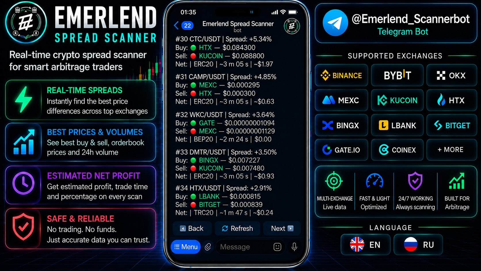 Emerlend Spread Scanner