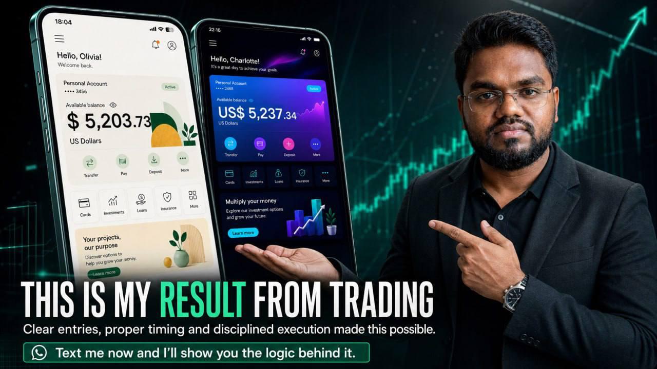 Manish | Top Trader