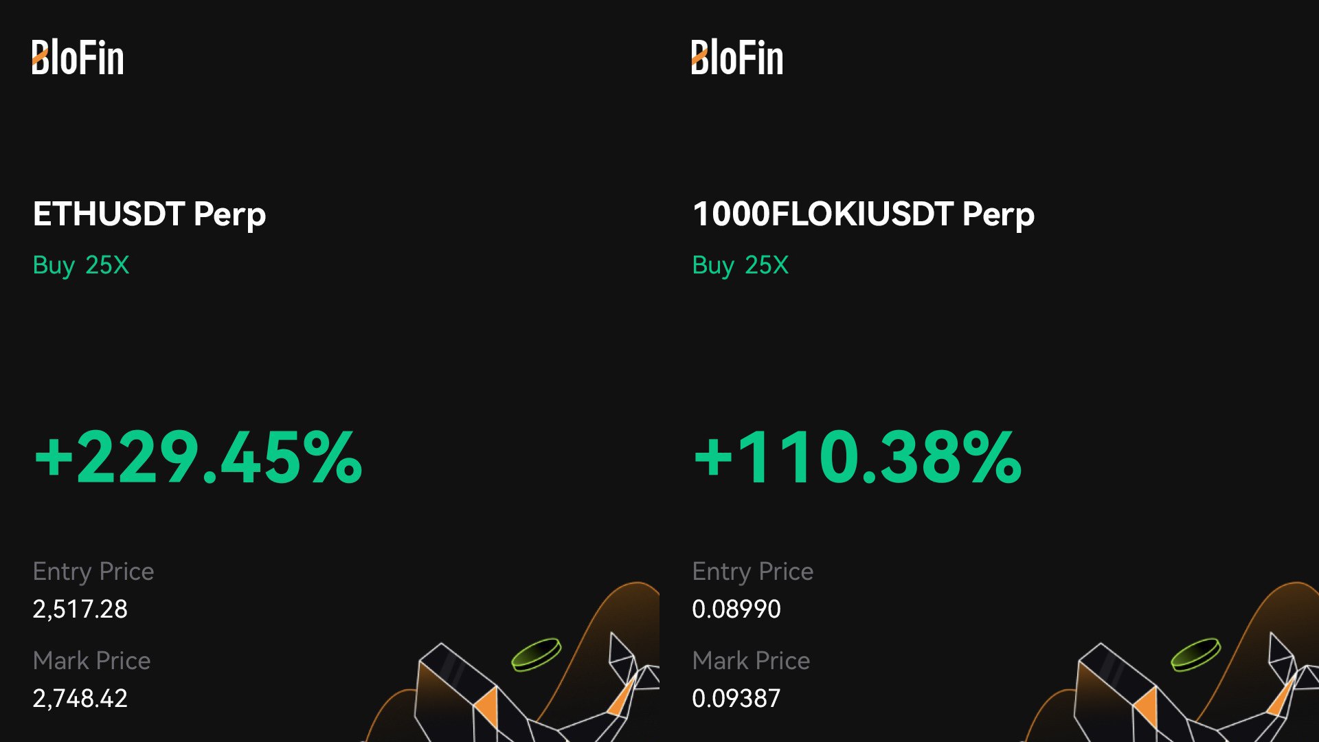Crypto Eliz