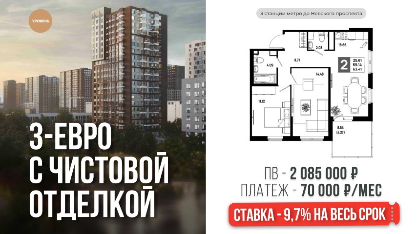 Кирилл Закарлюк | Новостройки СПб | УРОВЕНЬ