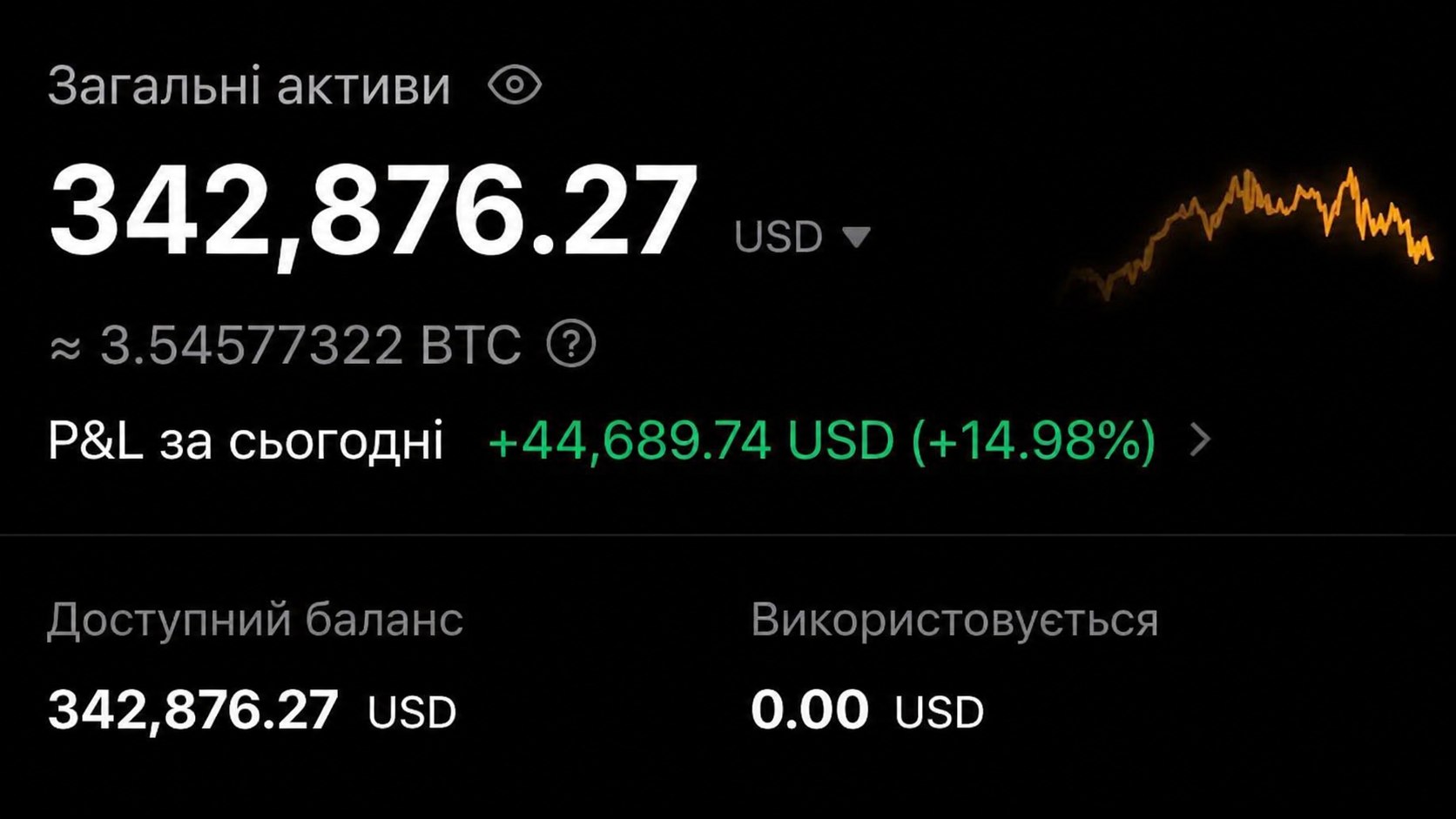 Зеркало