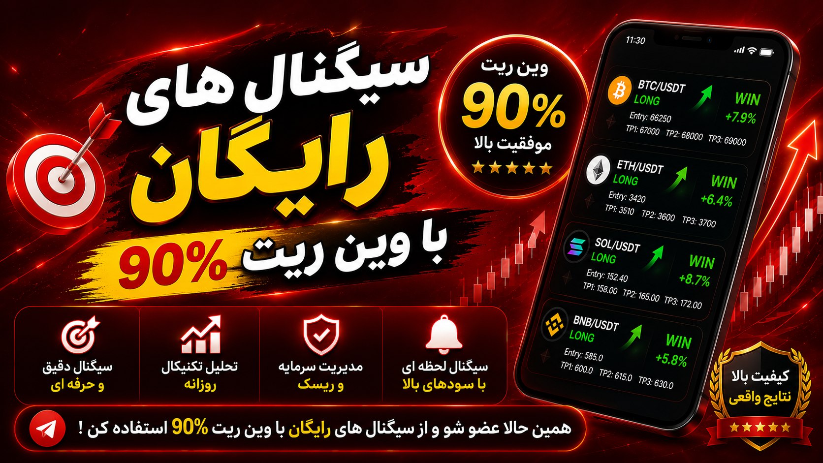Best signal | سیگنال
