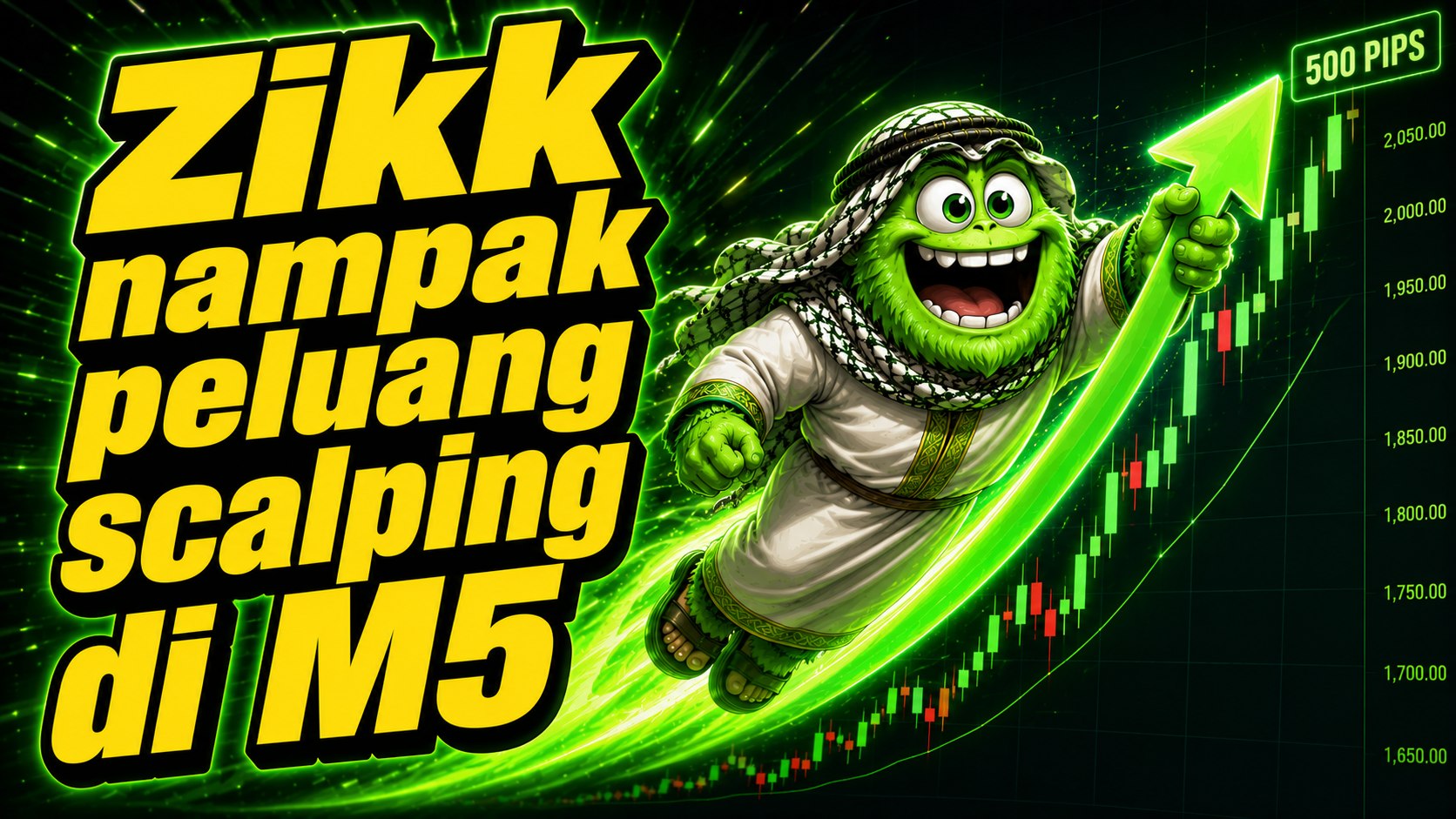 Along Gold Scalper